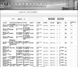 海天醬油產(chǎn)品生產(chǎn)許可證過期引發(fā)關(guān)注